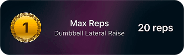 First place medal for Max Reps: 20 reps of Dumbbell Lateral Raise